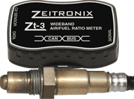 Zt-3 Wideband System